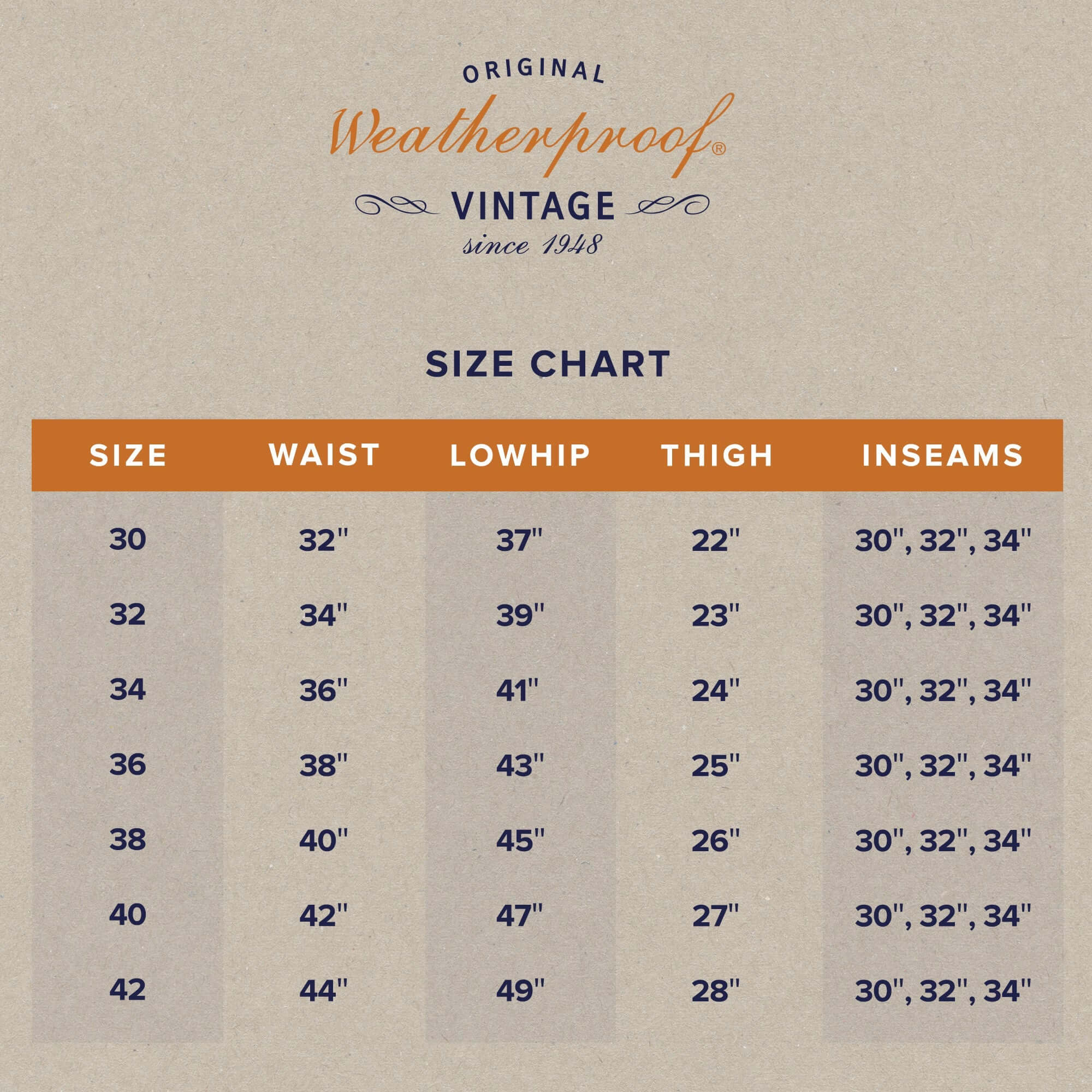 Size chart for Weatherproof Vintage clothing, detailing waist, lowhip, thigh, and inseam measurements.